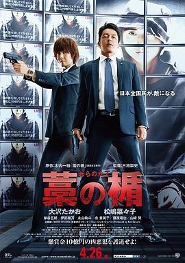 [searchlist:name]