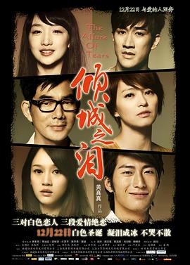 [searchlist:name]