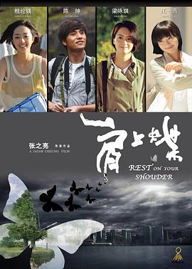 [searchlist:name]