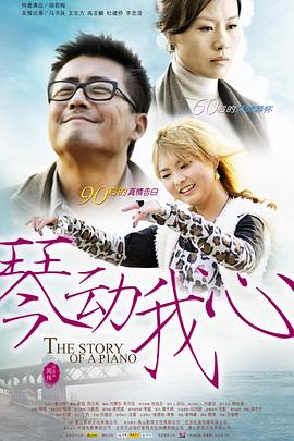 [searchlist:name]