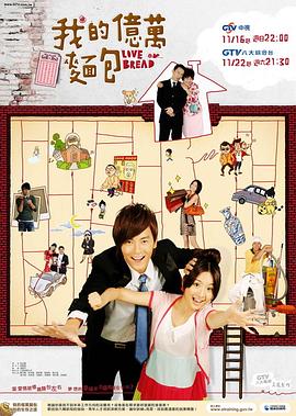 [searchlist:name]